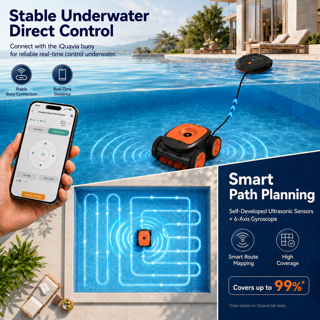 iQuavia Signal Buoy & Ultrasonic Navigation: How They Work