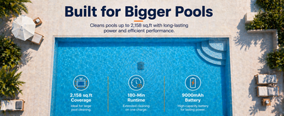 iQuavia Cordless Robotic Pool Cleaner with Signal Buoy, Underwater Direct Control, App & Remote Control Pool Cleaner Robot, Pool Vacuum Robot for Inground and Above Ground Pools, Floor Wall Waterline