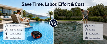 iQuavia Cordless Robotic Pool Cleaner with Signal Buoy, Underwater Direct Control, App & Remote Control Pool Cleaner Robot, Pool Vacuum Robot for Inground and Above Ground Pools, Floor Wall Waterline