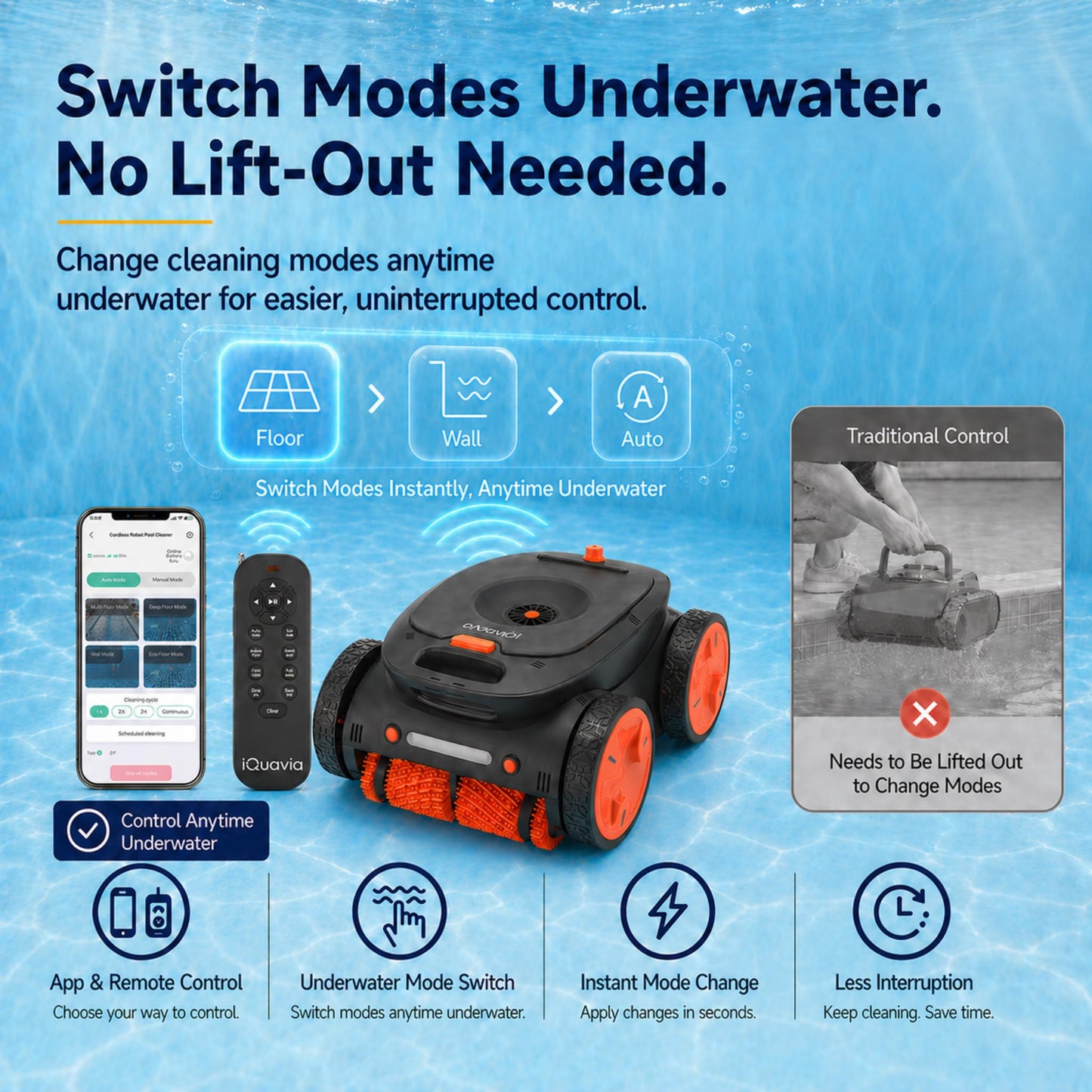 iQuavia Cordless Robotic Pool Cleaner with Signal Buoy, Underwater Direct Control, App & Remote Control Pool Cleaner Robot, Pool Vacuum Robot for Inground and Above Ground Pools, Floor Wall Waterline