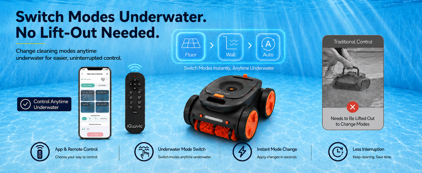 iQuavia Cordless Robotic Pool Cleaner with Signal Buoy, Underwater Direct Control, App & Remote Control Pool Cleaner Robot, Pool Vacuum Robot for Inground and Above Ground Pools, Floor Wall Waterline