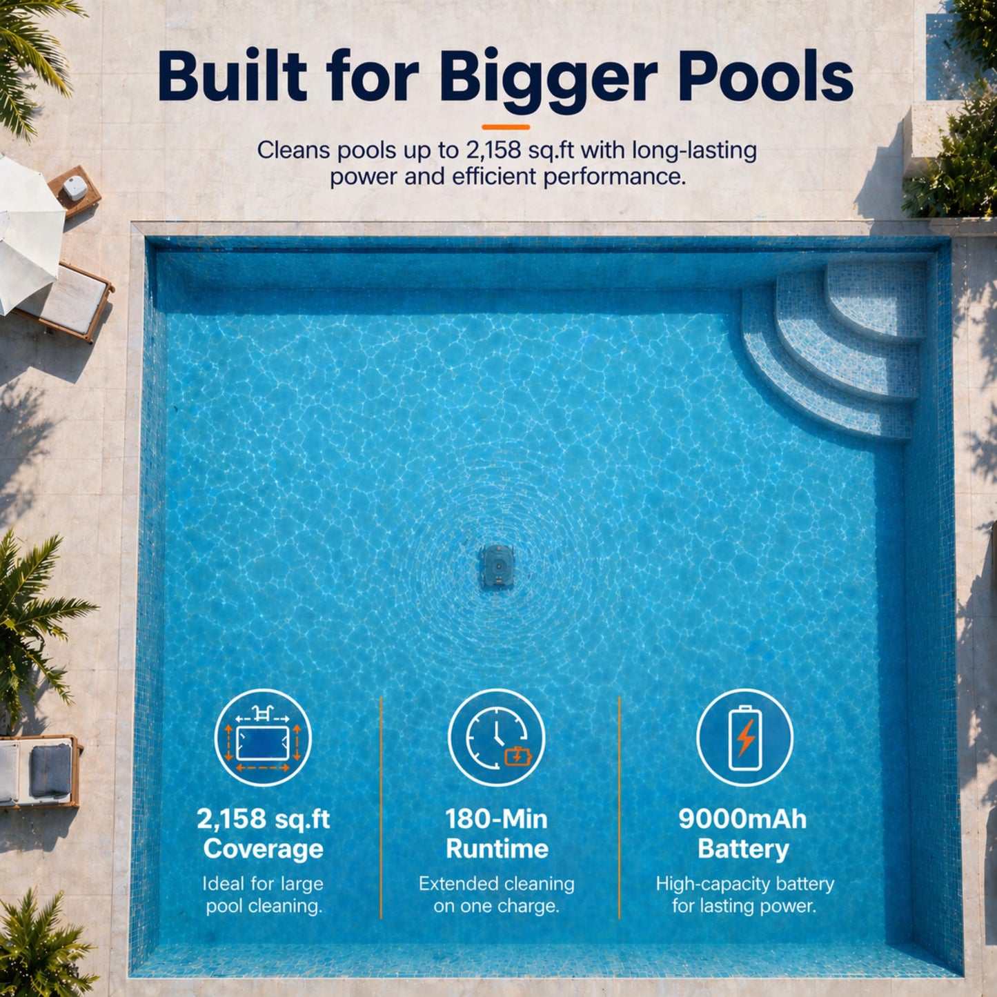 iQuavia Cordless Robotic Pool Cleaner with Signal Buoy, Underwater Direct Control, App & Remote Control Pool Cleaner Robot, Pool Vacuum Robot for Inground and Above Ground Pools, Floor Wall Waterline