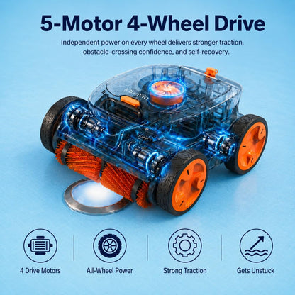 Cordless Robotic Pool Cleaner – Remote Underwater Direct Control, 4-Motor 4WD, Dual Brush & Suction, Smart Navigation, Auto-Park, Floor Wall Waterline, Inground & Above Ground Pools